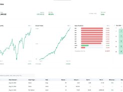 Financial Tech Wiz Trading Journal Screenshot 1