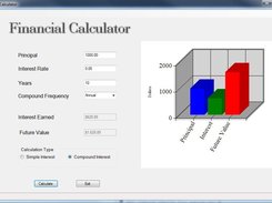 Computing Interest