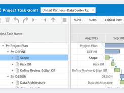 Certinia Professional Services Automation (PSA)-Communities