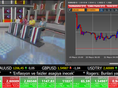 Finance Social Network Screenshot 3