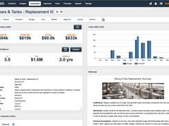 Investments Dashboard