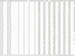 Results table (2)