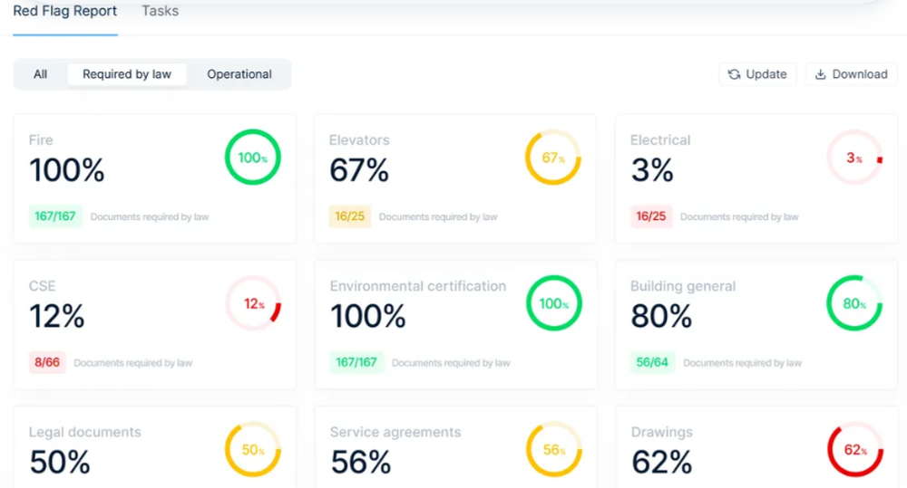 Findable Screenshot 1