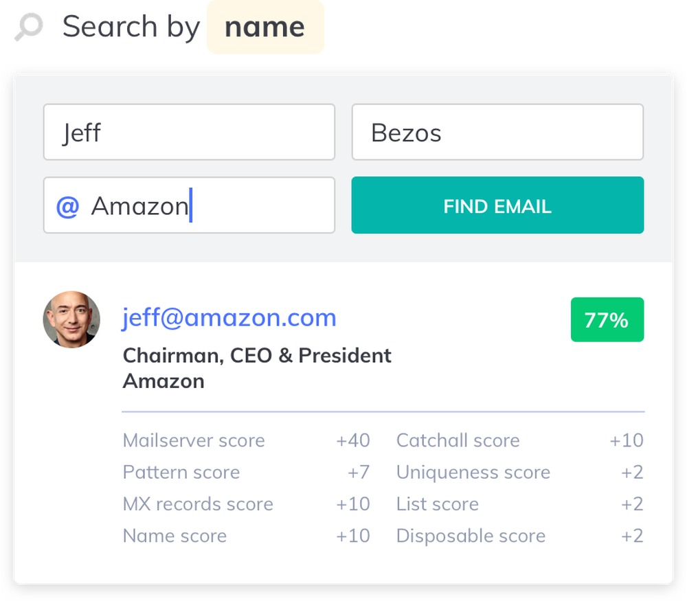 FindEmails.com Screenshot 1