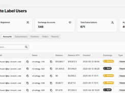 Admin dashboard for client managmeent