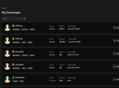 Finestel Dashboard