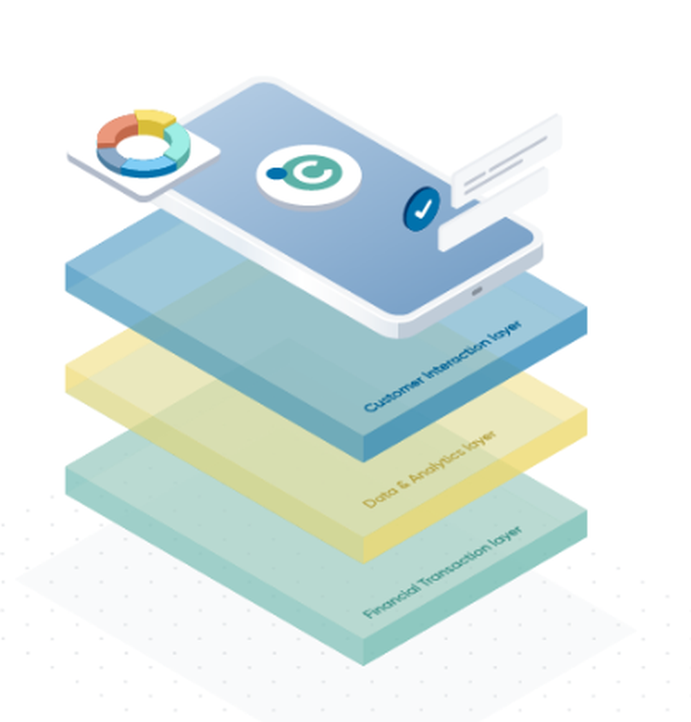 finleap connect Screenshot 1