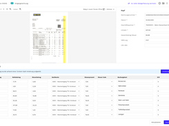 Fin extracts and splits even complex industry invoices automatically at line-item level. It recognizes mixed tax rates and multiple positions, aggregating them into correct booking lines and eliminating manual typing and errors. The finished result exports with a single click directly into your existing accounting system.