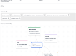 FinOpsly Screenshot 1