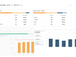 FinOpsly Screenshot 1