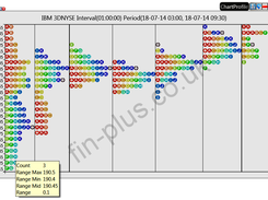 Fin-Plus Screenshot 5