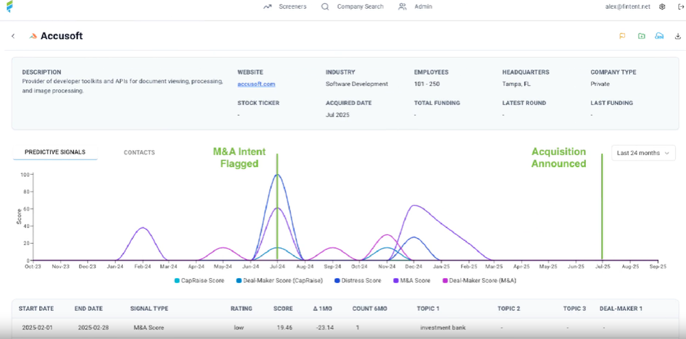 Fintent Screenshot 1