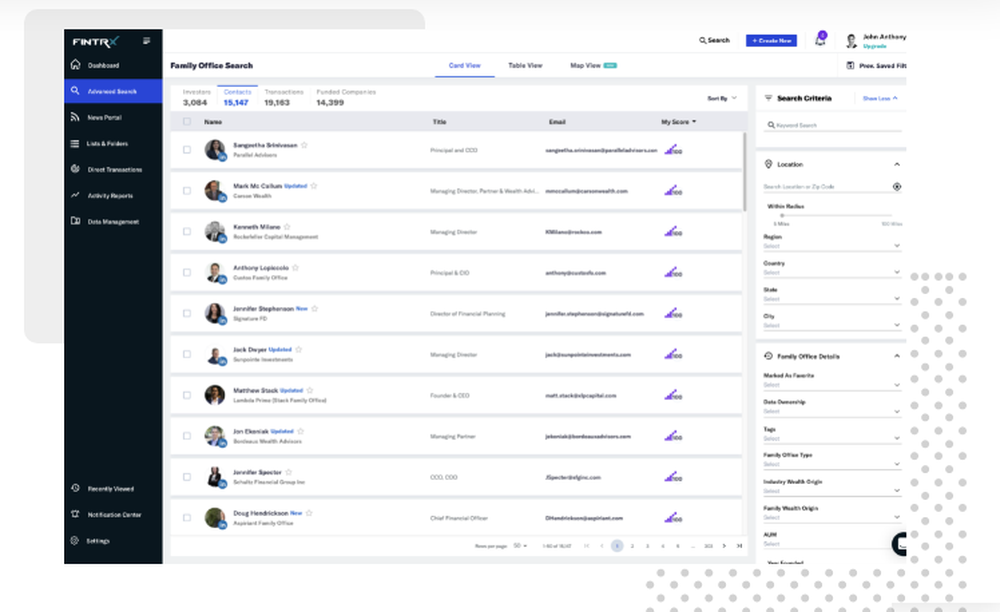 FINTRX Platform Screenshot 1