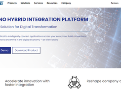 Fiorano Hybrid Integration Platform (HIP) Screenshot 1