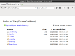 Whitelisted home directory in Firefox