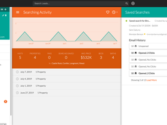 Lead Search History & Saved Searches