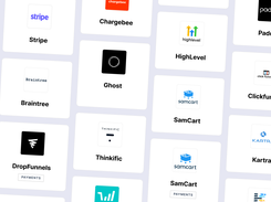 Integrations