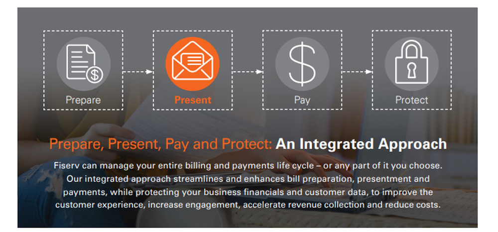 Fiserv Engagement Advantage Screenshot 1