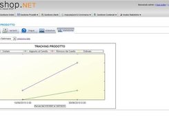 Products Statistics