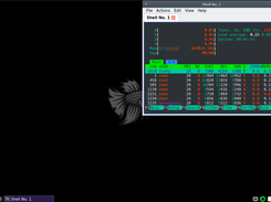 HTOP