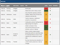 Alcea BugTrack Screenshot 1