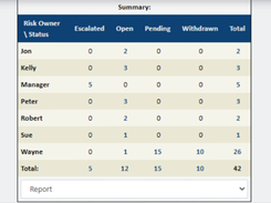 Alcea CaseTrack Screenshot 2