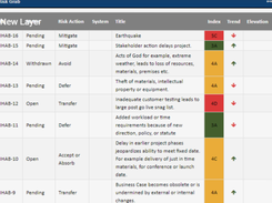 Alcea ProjectTrack Screenshot 1