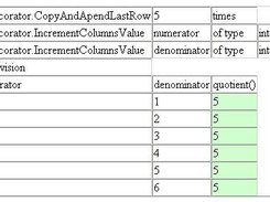 Fit test to CopyApendLastRowAndIncrementColumnValues