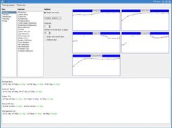 Fitness showing progress analysis for a single exercise day.