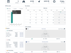 FitTrackee Screenshot 1