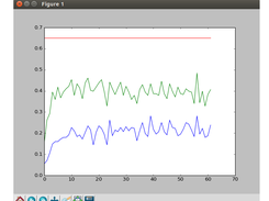 Five video classification methods Screenshot 1