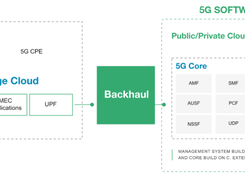 5GSoftware Screenshot 1