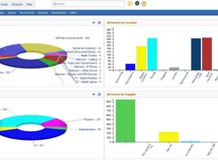 Home dashboard