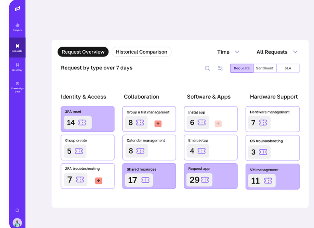 Fixify Screenshot 1