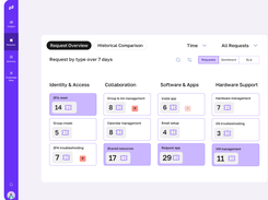 Fixify Screenshot 1