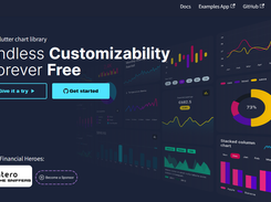 FL Chart Screenshot 1