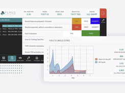 FLAGS Software Screenshot 1