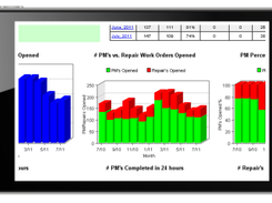 Flagship Fleet Management  Screenshot 1