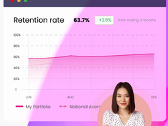 Flamingo Resident Retention Screenshot 1