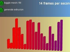 3D BarChart
