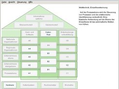 flashhouse with Flash Player 7