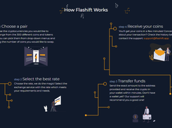 Flashift - How it works