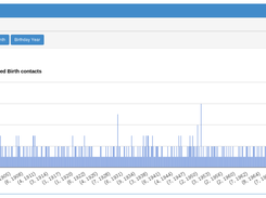 Flask App Builder Screenshot 1