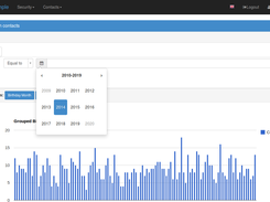 Simple web charts