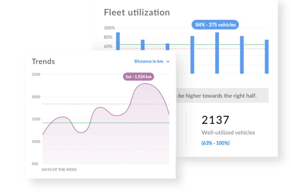 Fleet Connect Screenshot 1