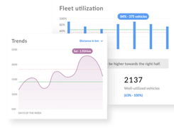 Fleet Connect Screenshot 1