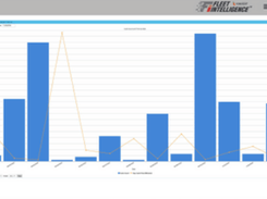 Fleet Intelligence Screenshot 3