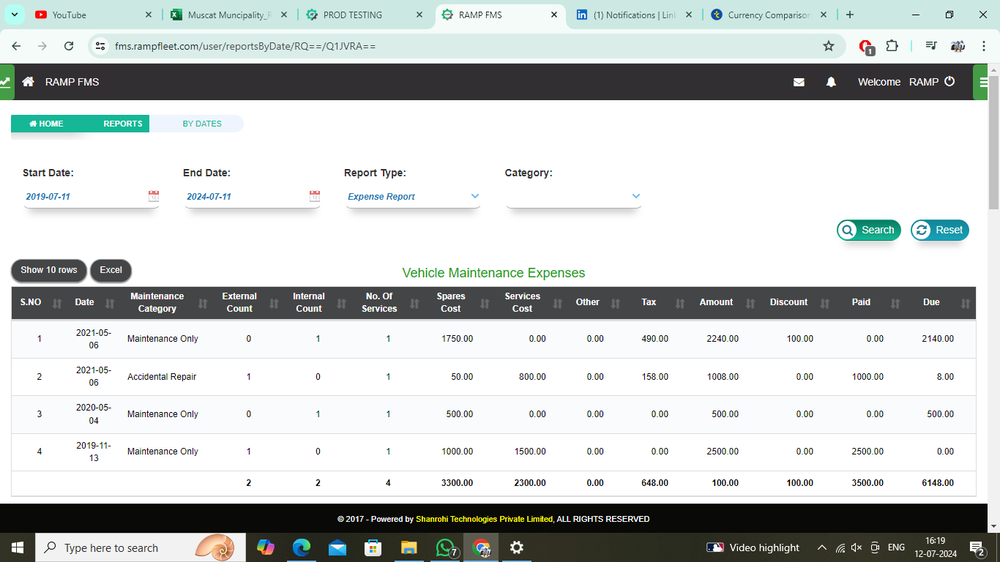 Ability of generating reports for the daily section works and sending them to the director automatically or manually