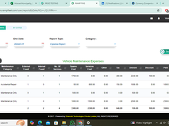 Ability of generating reports for the daily section works and sending them to the director automatically or manually