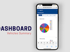 FleetSoft Dashboard On A Smartphone